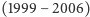 (1999 − 2006) 
