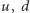 |u, d 