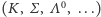 |(K, Σ ,Λ 0, ...) 