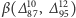 |β(∆1807,∆ 1295) 