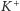  + |K