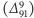 (∆ 991) 