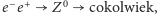  − + 0 e e Z cokolwiek,
