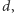 |d, 