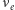 ν e 