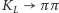 KL π π