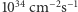 1034 cm −2s−1 