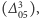 |(∆305),