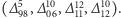 (∆ 598,∆ 1006,∆ 1211,∆ 1012).