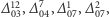 ∆ 1203,∆ 704,∆ 107,∆ 207,
