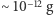 |∼ 10−12 g 