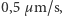 |0,5 µm/s,
