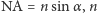 NA = n sin α,n