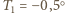  ○ |T1 = −0,5