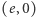 (e,0) 