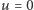 |u = 0 