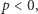 p < 0, 