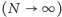 (N ∞ ) 