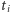 ti 
