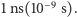1 ns(10−9 s).