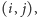 (i, j),