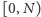 ) |[0, N 