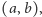 (a,b),