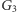 G3 