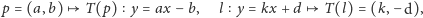 display-math