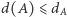 d(A) ⩽ dA 
