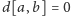 d[a, b] = 0 