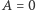|A= 0 