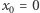 |x0 = 0 