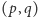 (p,q) 