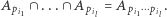 Api