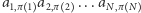 |a1,π,πN 1 a2,π 2 ...aN 