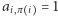 a = 1 i,π i 