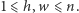 |1⩽ h,w