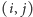 |(i, j) 