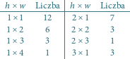  h wLiczba |h wLiczba --1 -1----12--|-2 -1-----7--- 1 2 6 | 2 2 3 1 3 3 | 2 3 1 1 4 1 | 3 1 3 | 