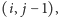 (i, | j− 1),