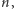 n, 