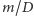 | m/D 