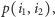 p(i1,i2), 