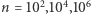 n = 102,104,106 