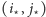 |(i⋆ , j⋆) 