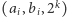 |(ai,bi,2k) 