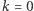| k = 0 