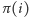 |π(i) 