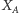 A X 